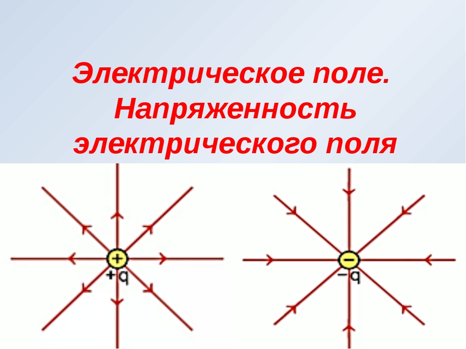 Электрическое поле: основные понятия